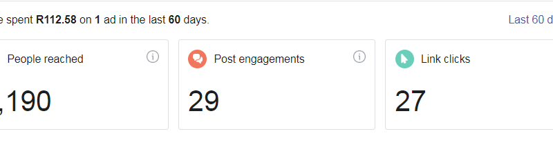 Results of a boost on Facebook